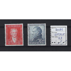 Postzegel België OBP 80-81